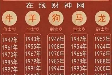 制五鬼2023|2023年什么属相犯五鬼凶星，犯五鬼需要注意什么 